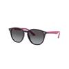 Ray-Ban Junior RJ9070S 70218G | Ohgafas.com