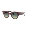 Ray-Ban Roundabout 0RB2192 1323BH