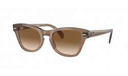 Ray-Ban RB0707S 664051