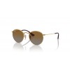 Ray-Ban Junior Round RJ9547S 223/T5