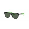 Ray-Ban RJ9077S 719371
