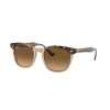 Ray-Ban Hawkeye RB2298 1292M2